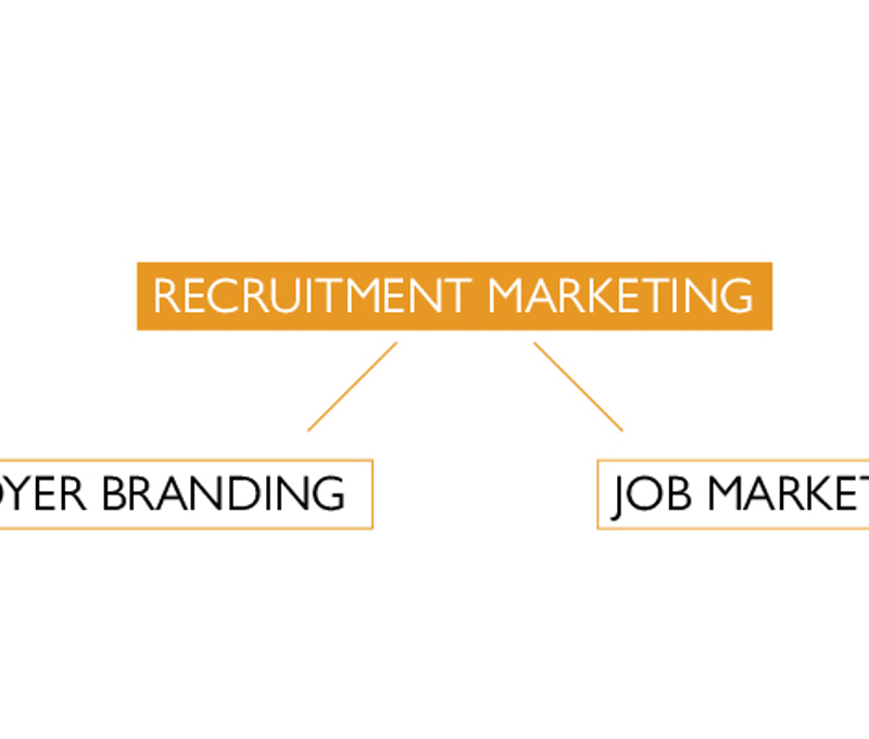 recruitment-nieuwsbericht.jpg (1)